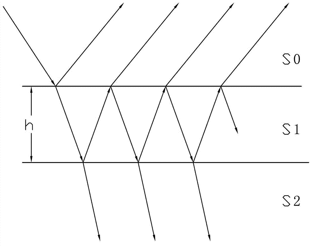 Reflection enhancement structure of OLED (Organic Light Emitting Diode) anode and reflection enhancement structure of OLED cathode