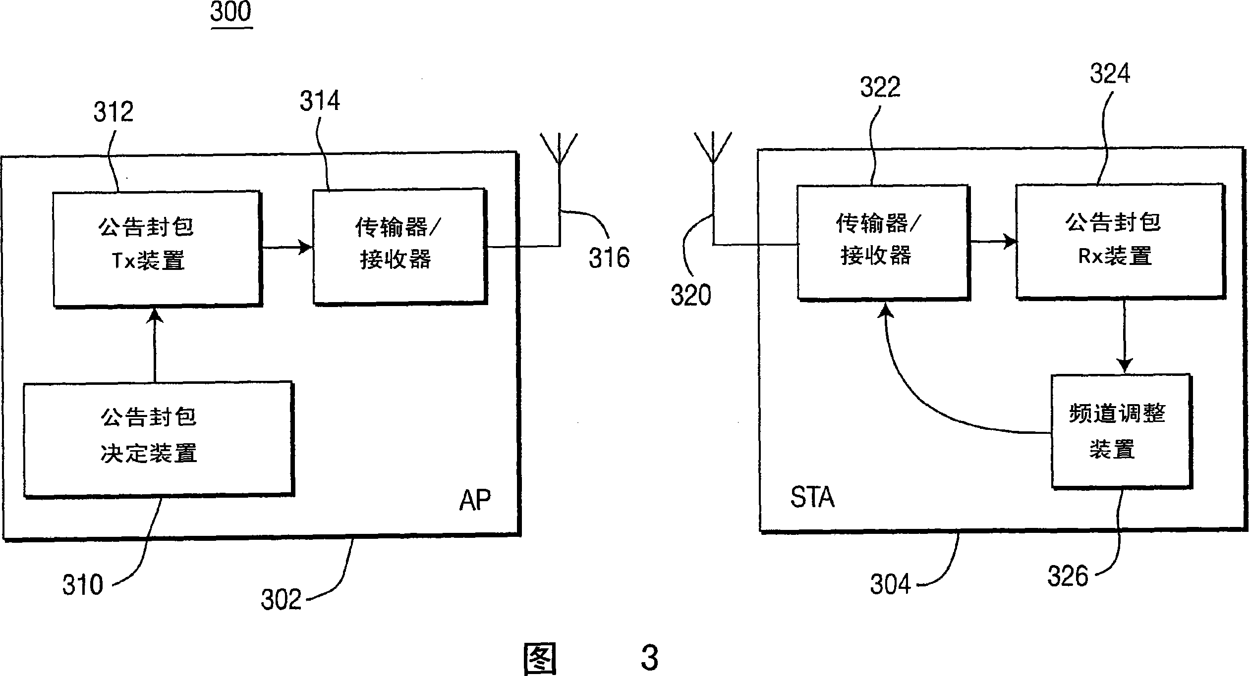 Accelerating discovery of access points in a wireless local area network