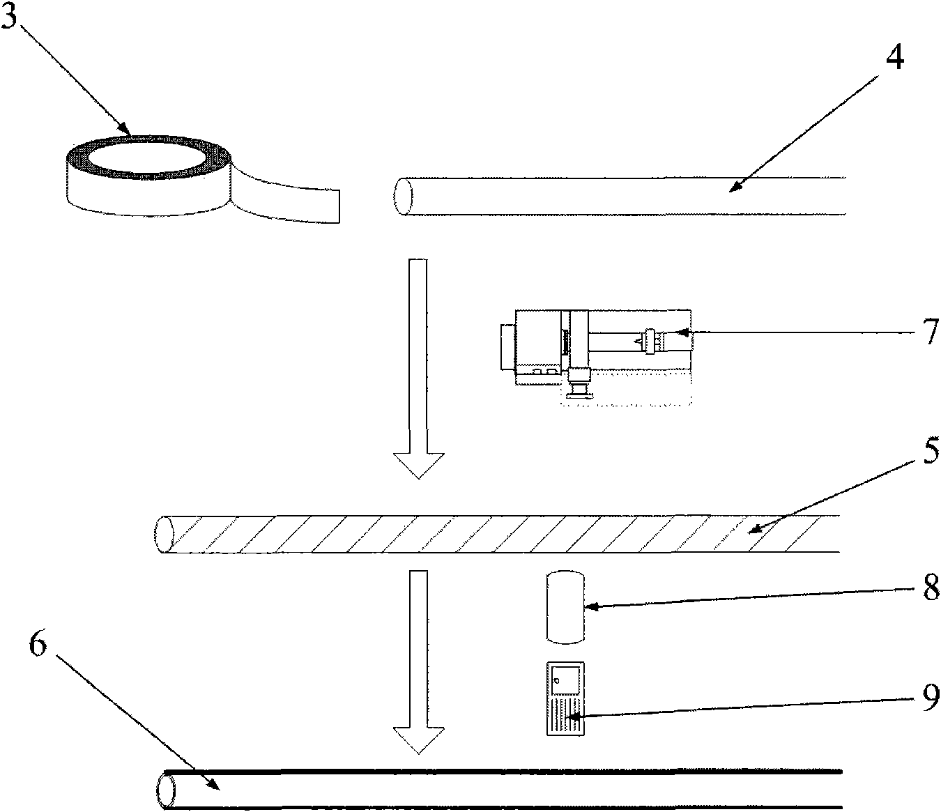 Poly (ether ether ketone) film lapping-high temperature sintering insulating conductor and manufacturing process thereof