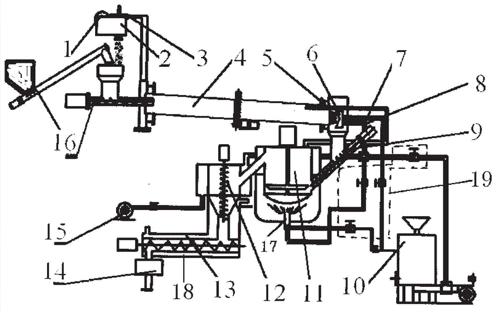 Device and process for producing manganese monoxide through reduction of low-grade manganese oxide ore by using biomass