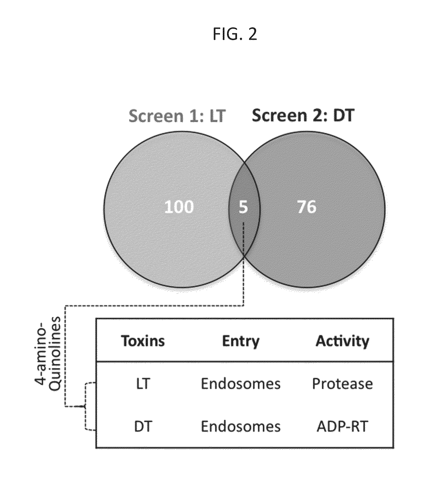 Compositions and methods for inhibiting bacterial and viral pathogens