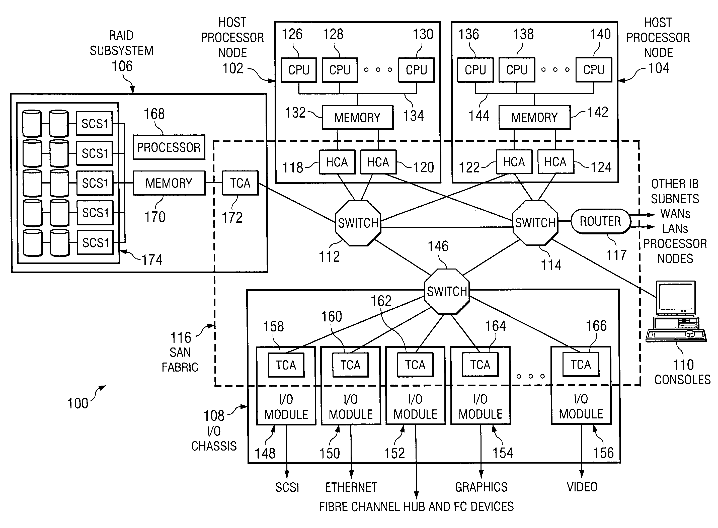 Apparatus, system and method for implementing a generalized queue pair in a system area network