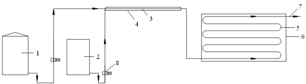 Method for continuously synthesizing O,S-dimethyl phosphoroamidothioate based on pipe type reaction device