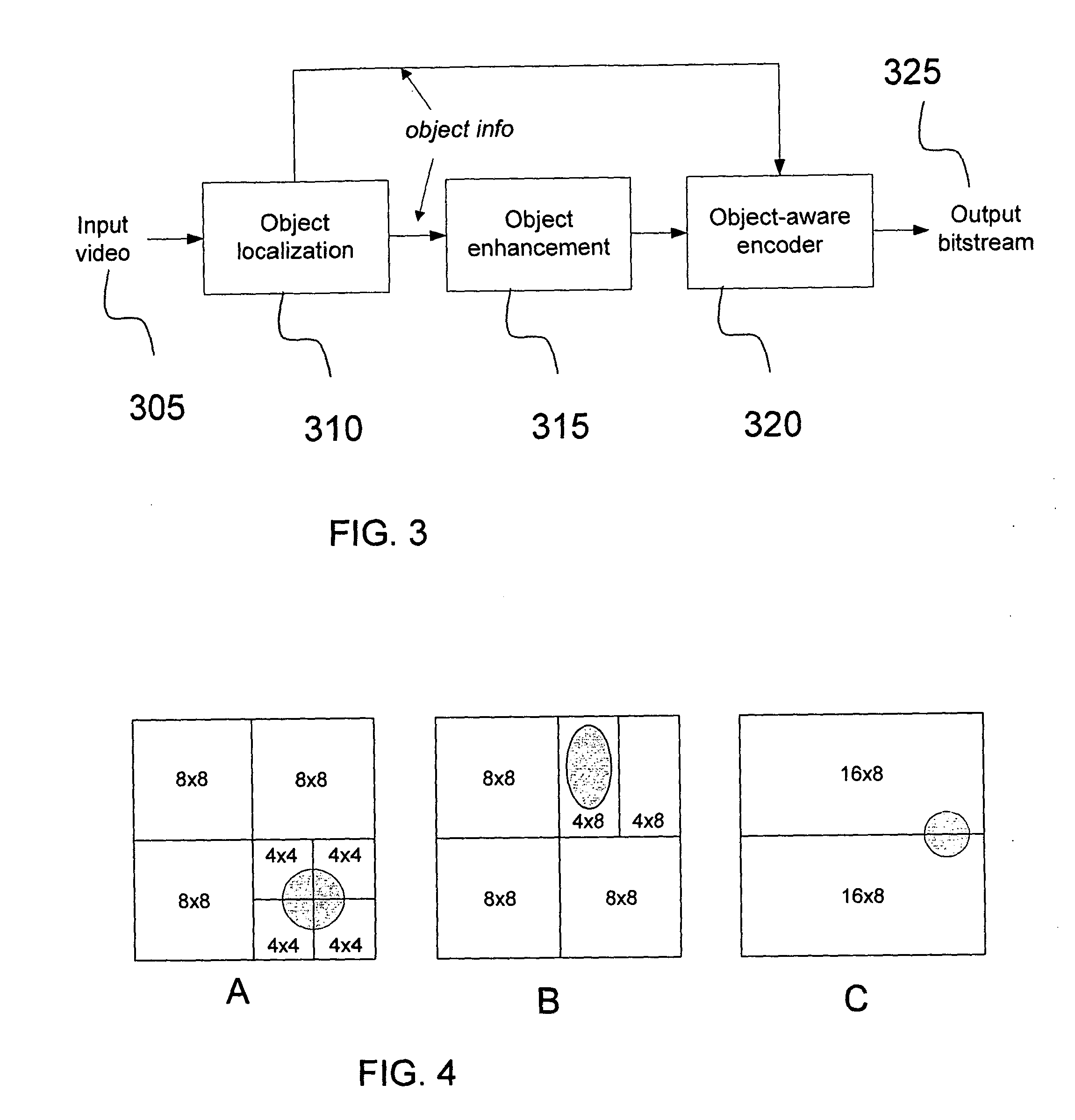 Object-aware video encoding strategies