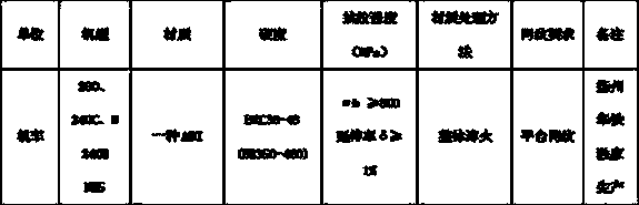 Method for producing austempered ductile iron (ADI) cylinder sleeve