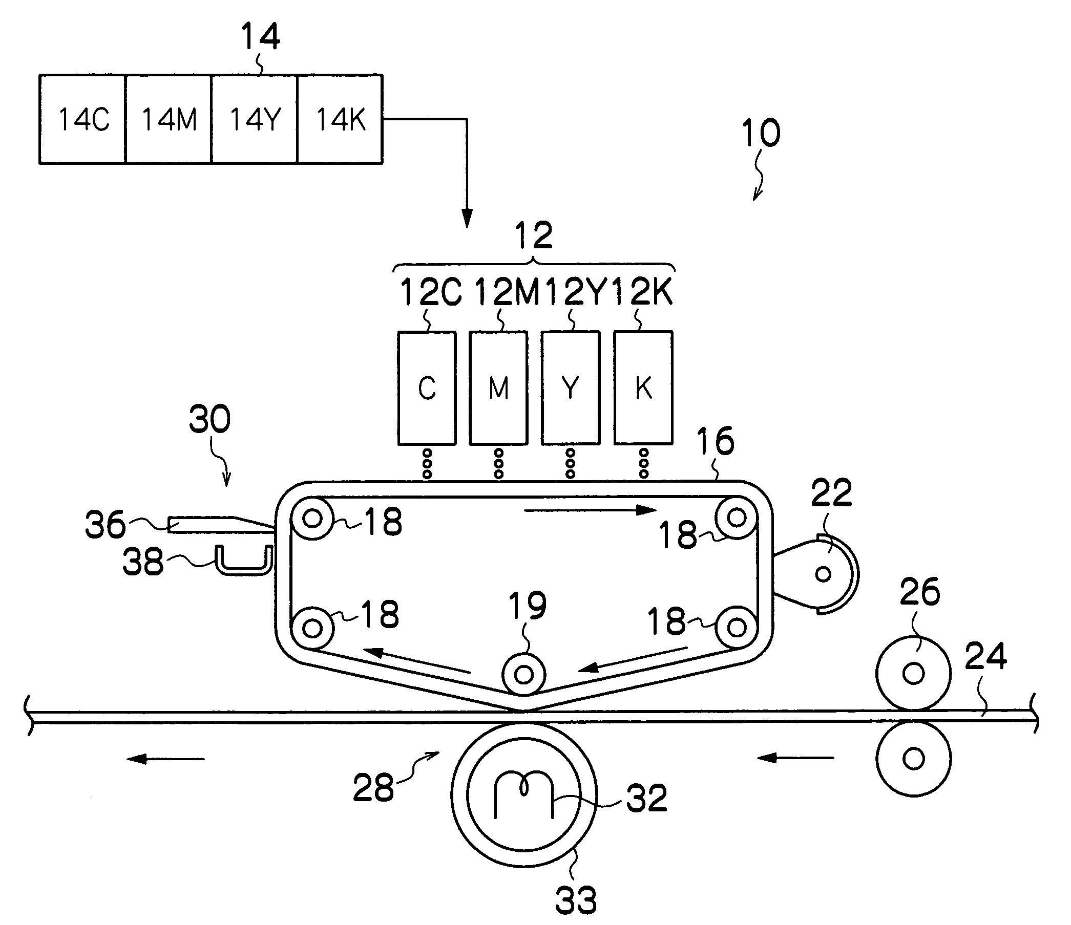 Inkjet recording method and apparatus