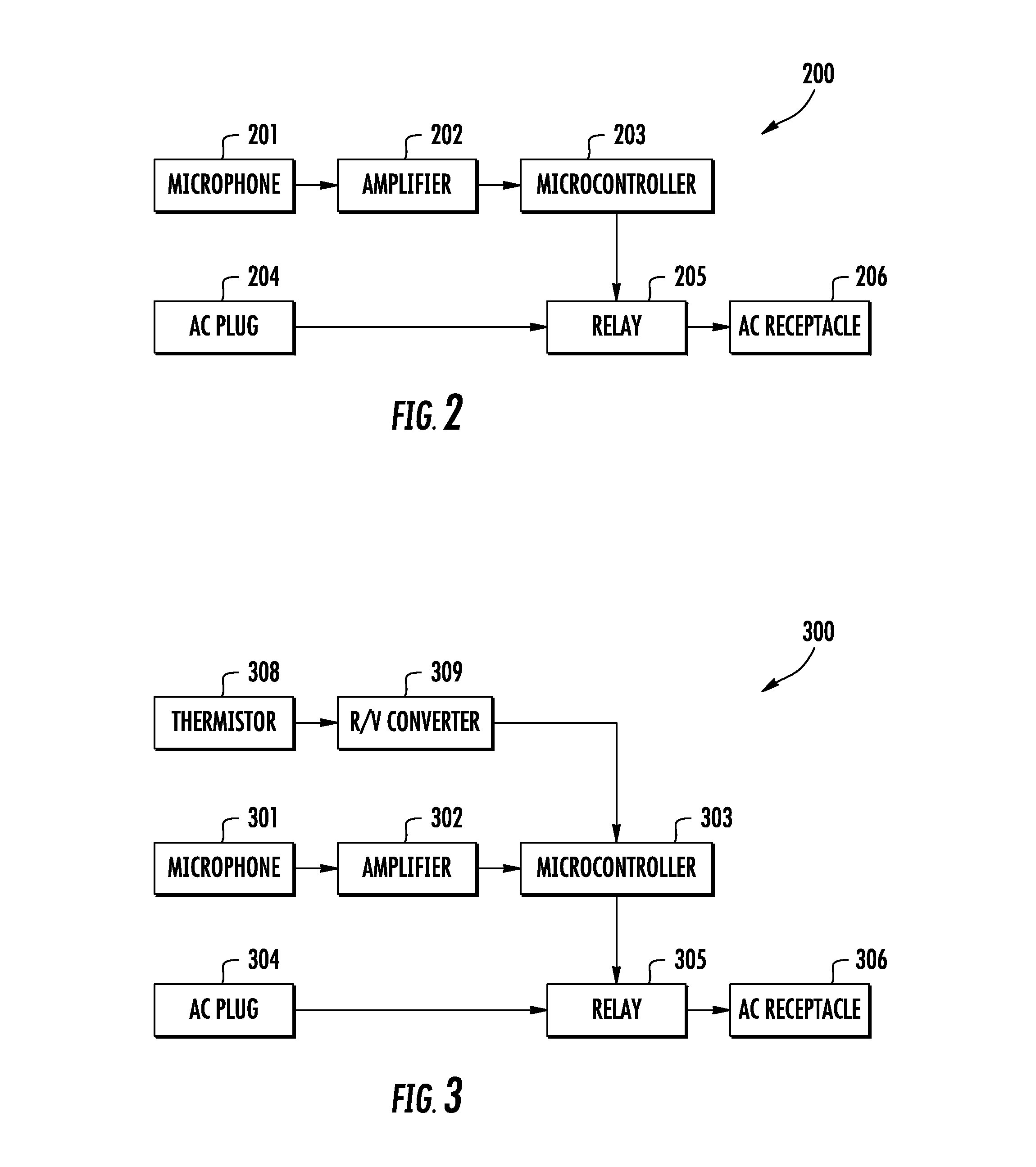 Appliance Shut-Off Device