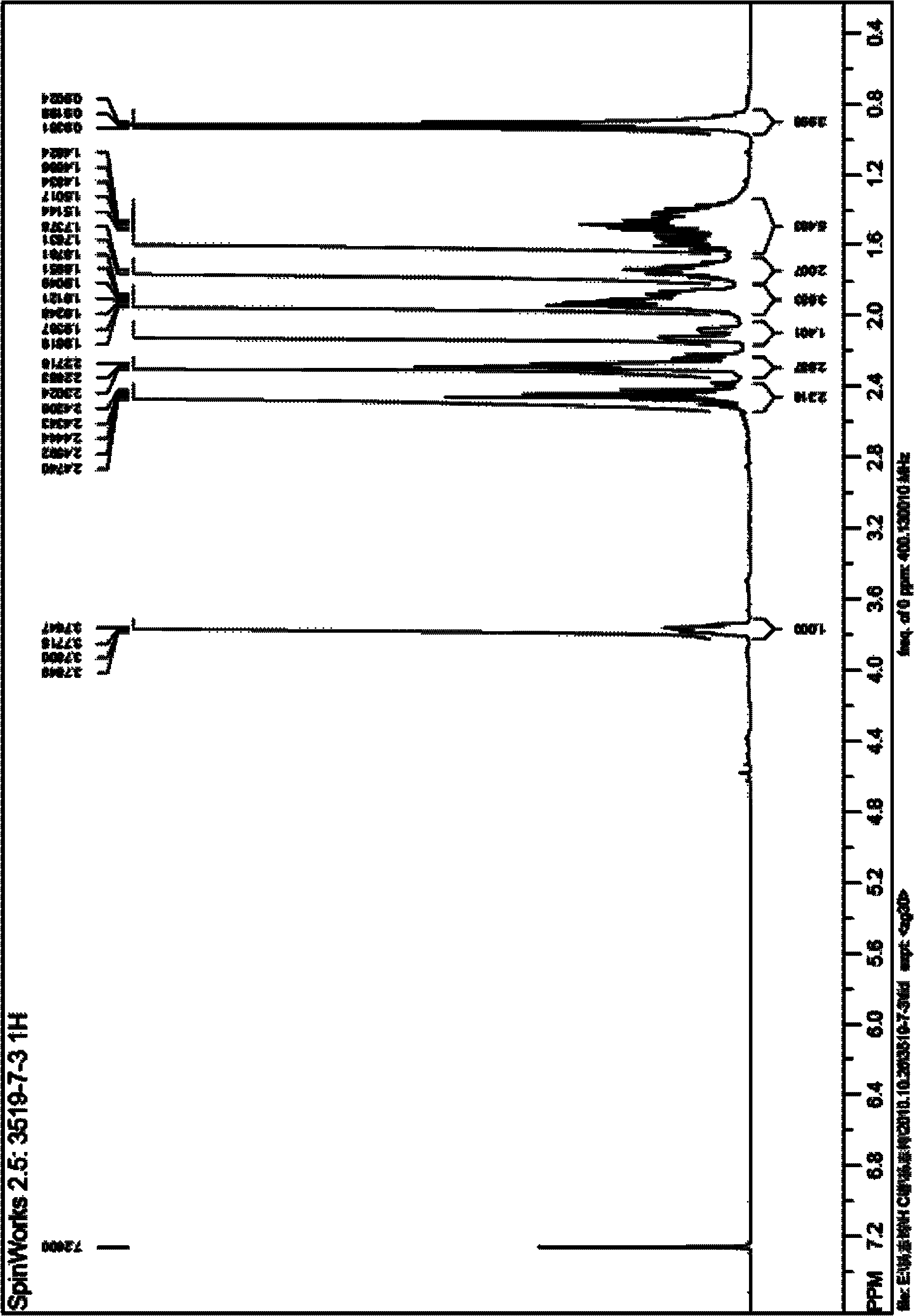 Compound, preparation method and application thereof