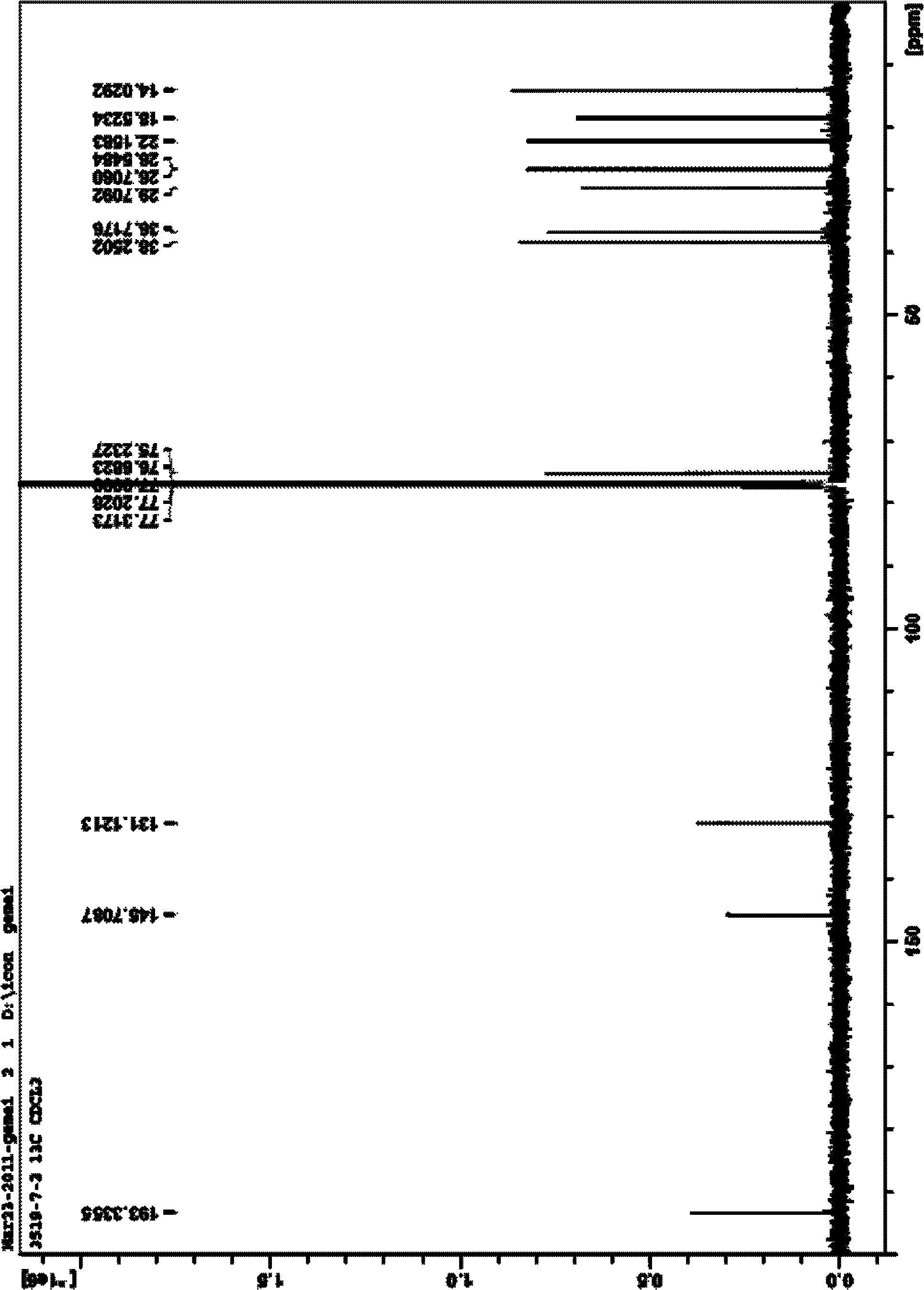 Compound, preparation method and application thereof