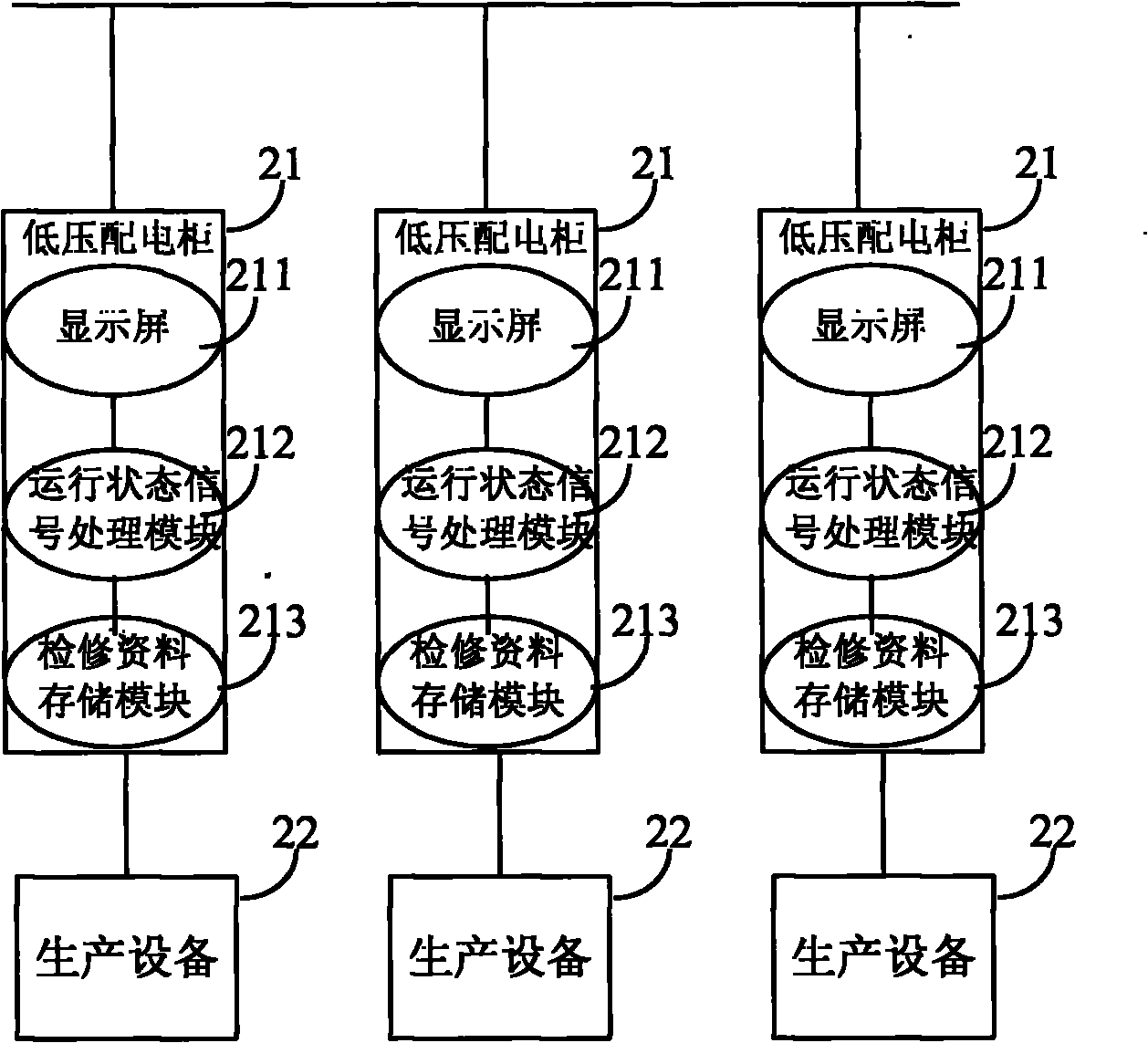 Low-voltage power distribution system and low-voltage power distribution box