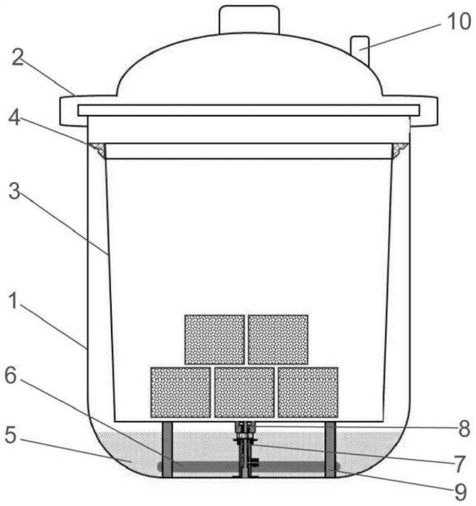 a steam sterilizer