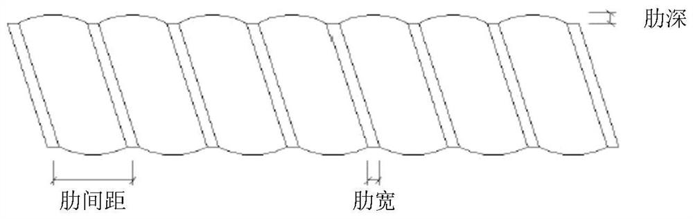 Steel-continuous fiber composite bar and preparation method