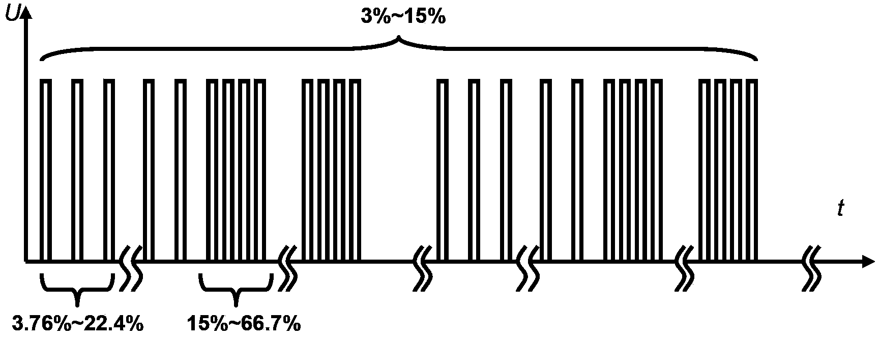 Micro-arc ion plating method