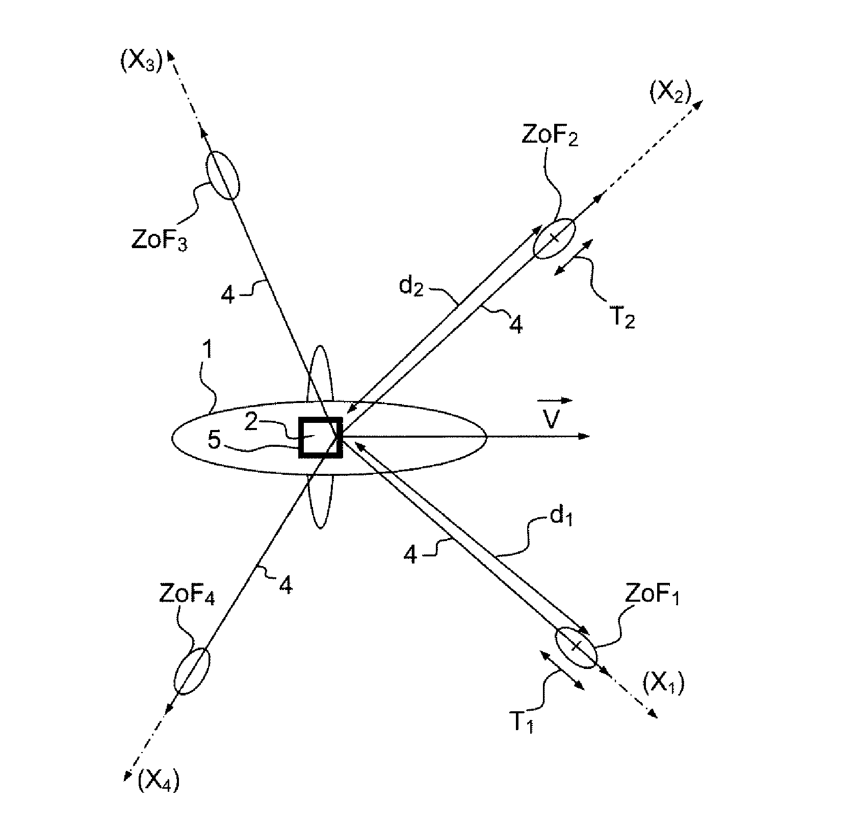 Method of measuring the velocity of an aircraft by laser doppler anemometry