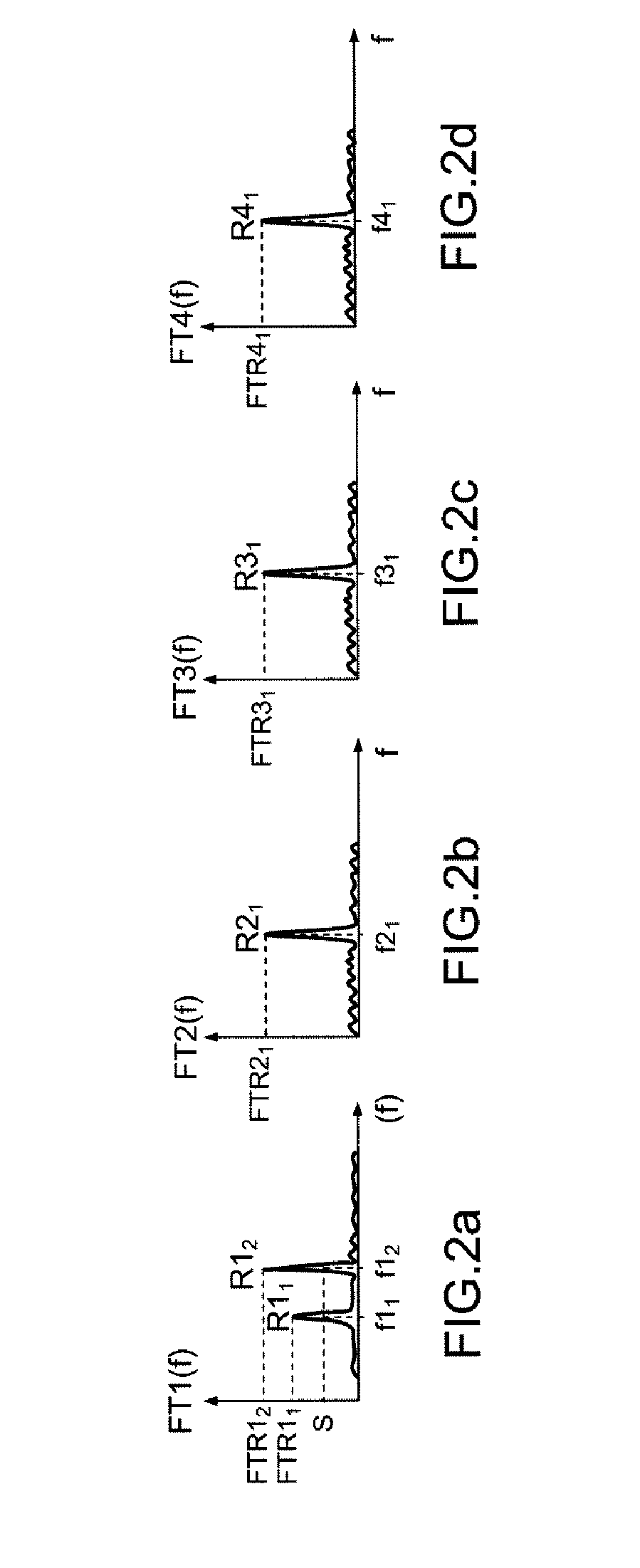 Method of measuring the velocity of an aircraft by laser doppler anemometry