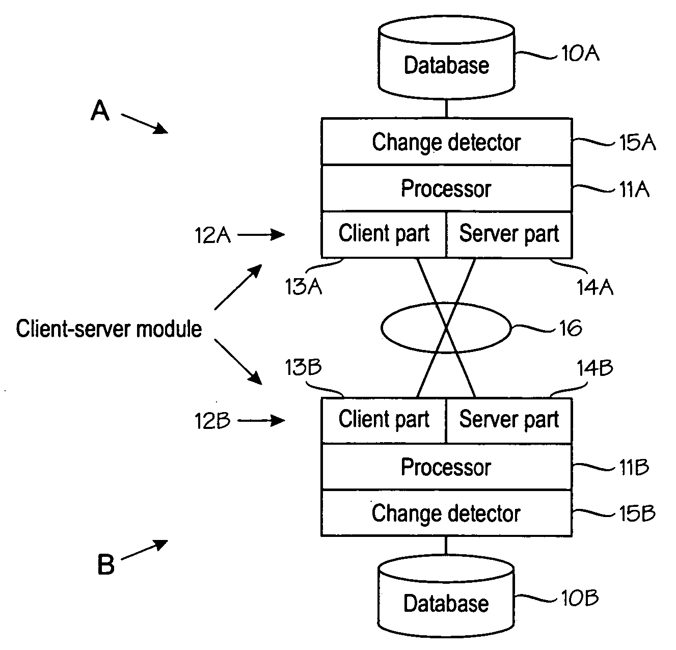 Database synchronization via a mobile network