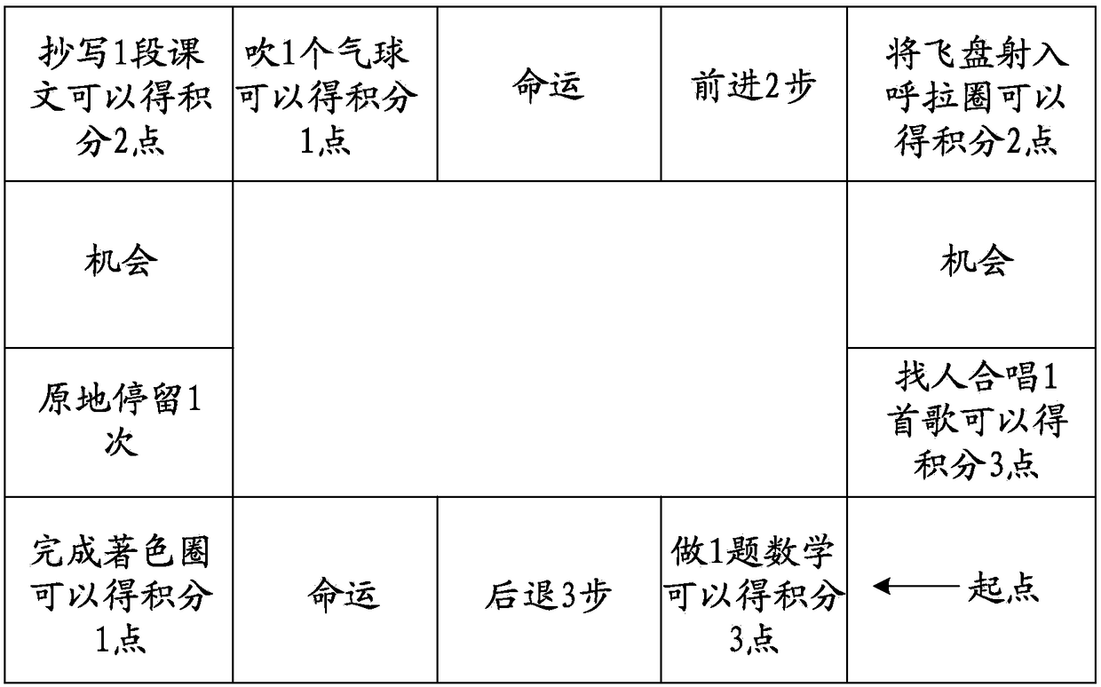 Head-mounted equipment, game interaction platform and board game implementation system and method