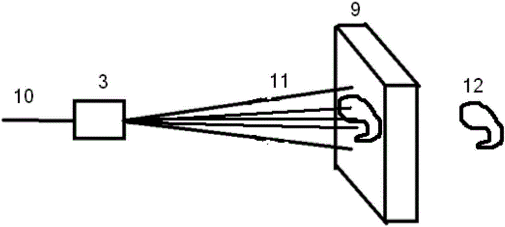 Tumor treatment method and device employing variable voltage rotational scanning magnet to diffuse proton beam