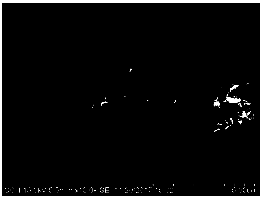 EUO (Europium Oxide) structural molecular sieve with hierarchical pores and wide silica-alumina ratio and synthetic method