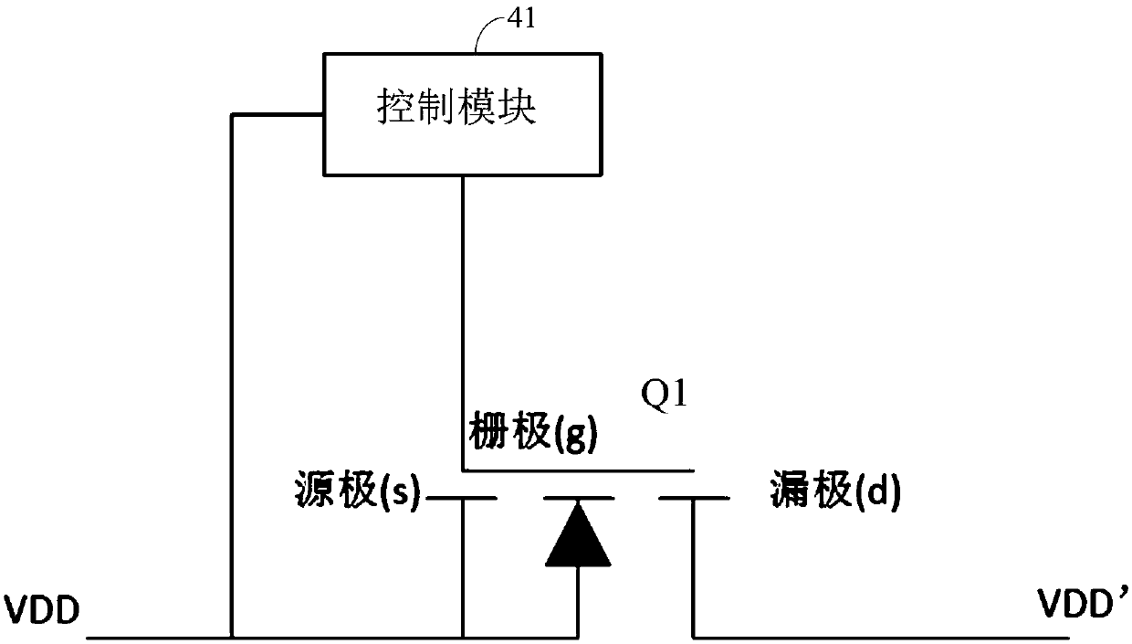 Test system and method of display panel