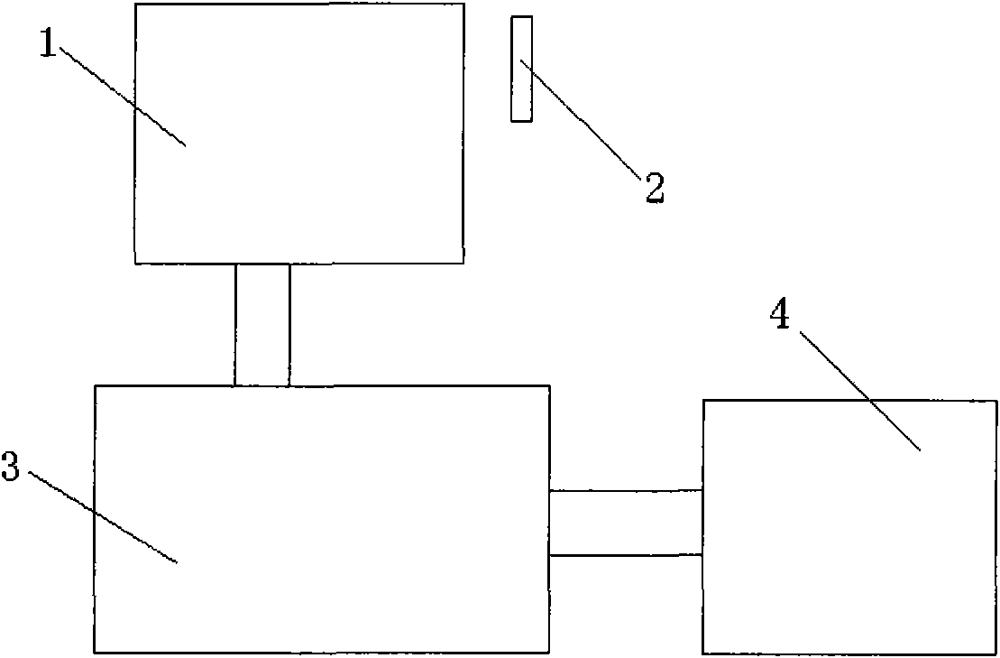 Community information service system based on real-name system RFID, and implementing method thereof