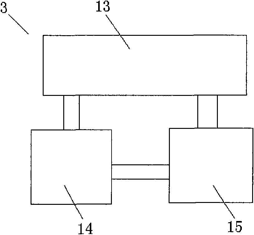 Community information service system based on real-name system RFID, and implementing method thereof