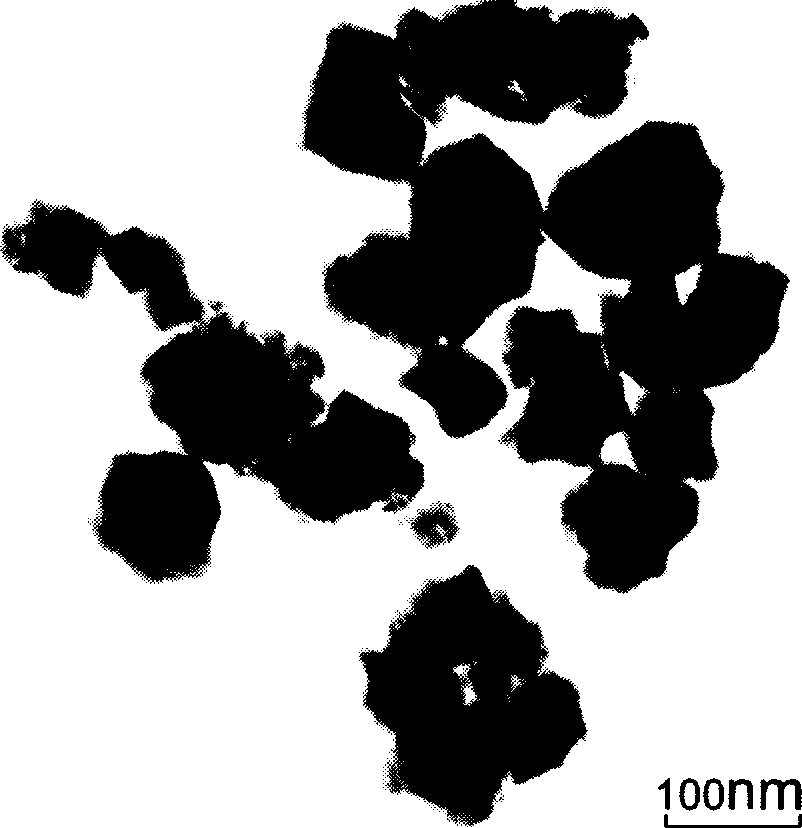 Bismuth germanate nanometer powder preparation method