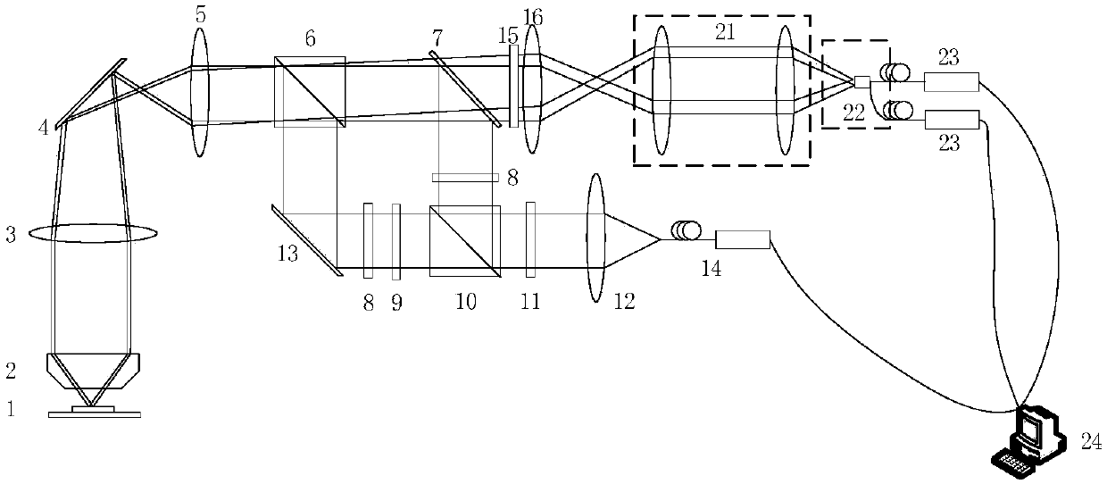 Real-time fluorescence radiation differential super-resolution microscopy method based on parallel spot scanning and device