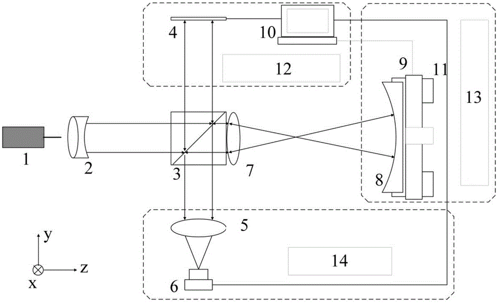 Splicing-interference-detection aspheric surface shape apparatus using distorting lens and method thereof