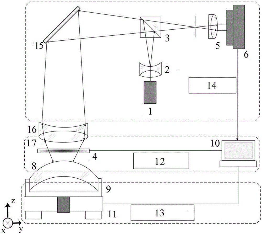 Splicing-interference-detection aspheric surface shape apparatus using distorting lens and method thereof