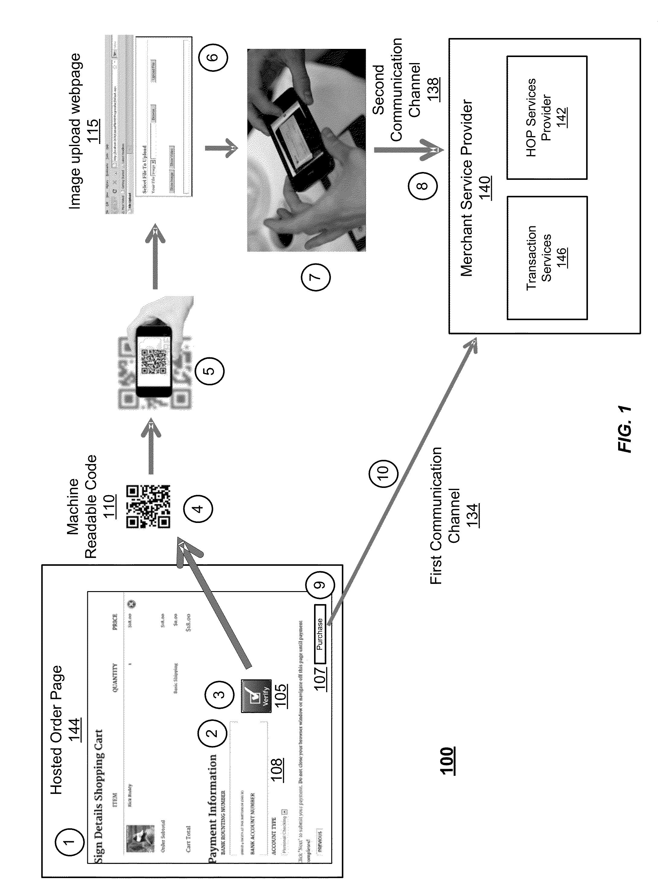 Bank account number validation