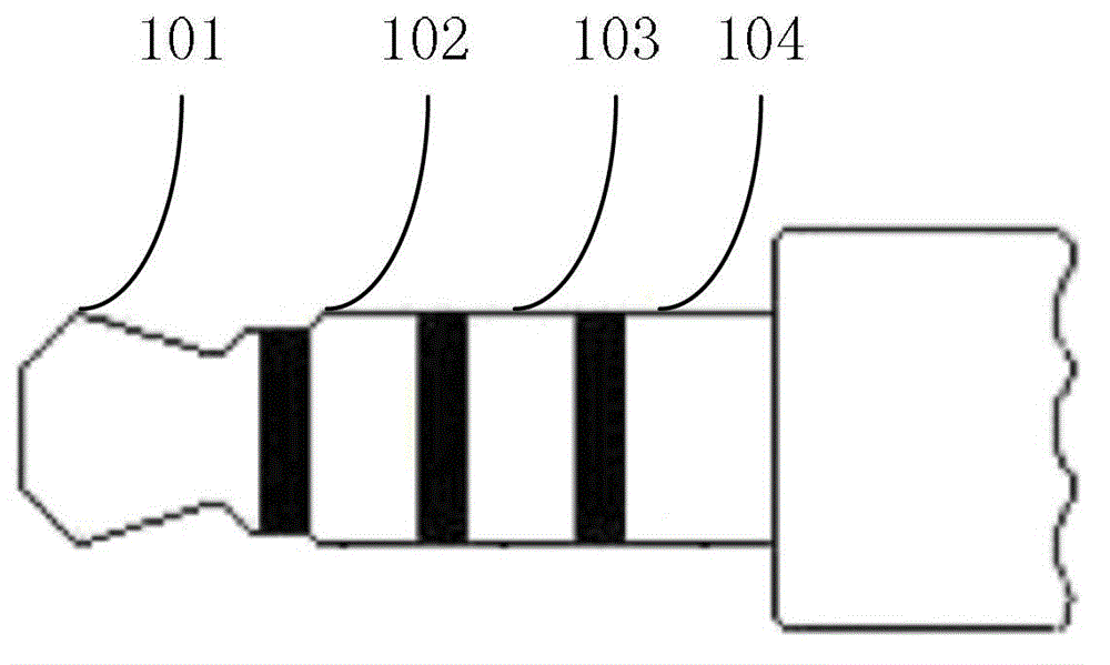 Device compatible with earphone interfaces