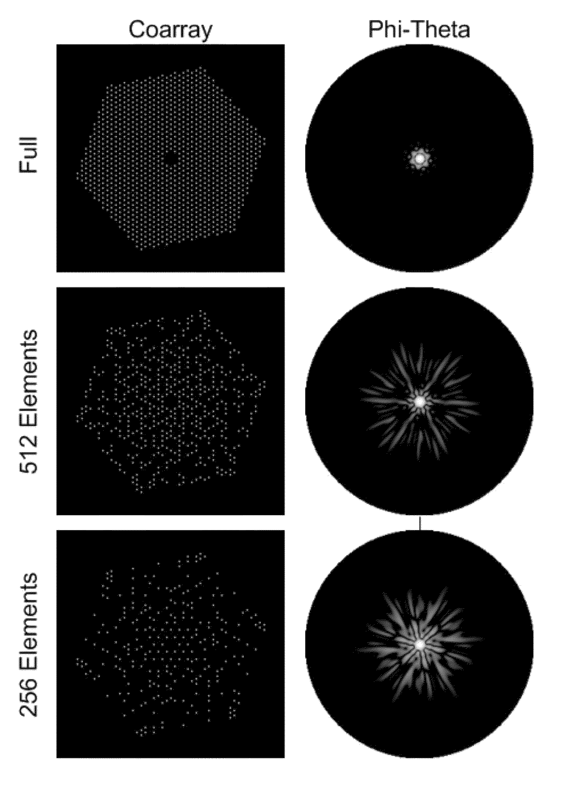 Compact, energy-efficient ultrasound imaging probes using cmut arrays with integrated electronics