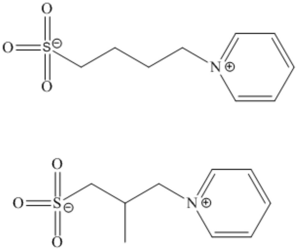 A kind of high nickel ternary lithium ion battery electrolyte and lithium ion battery