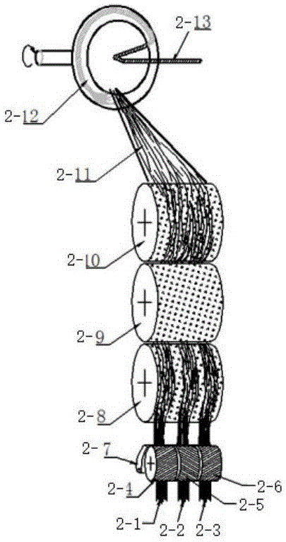 Rotor spinning method and device adopting three-cotton-sliver asynchronous input and multi-stage carding