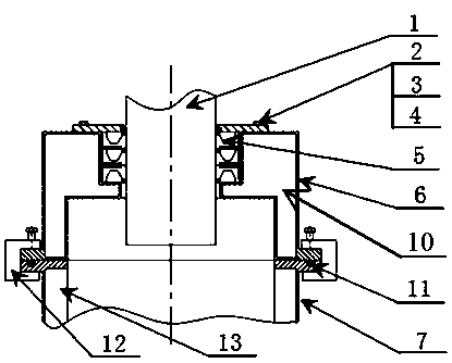 Vacuum electroslag furnace