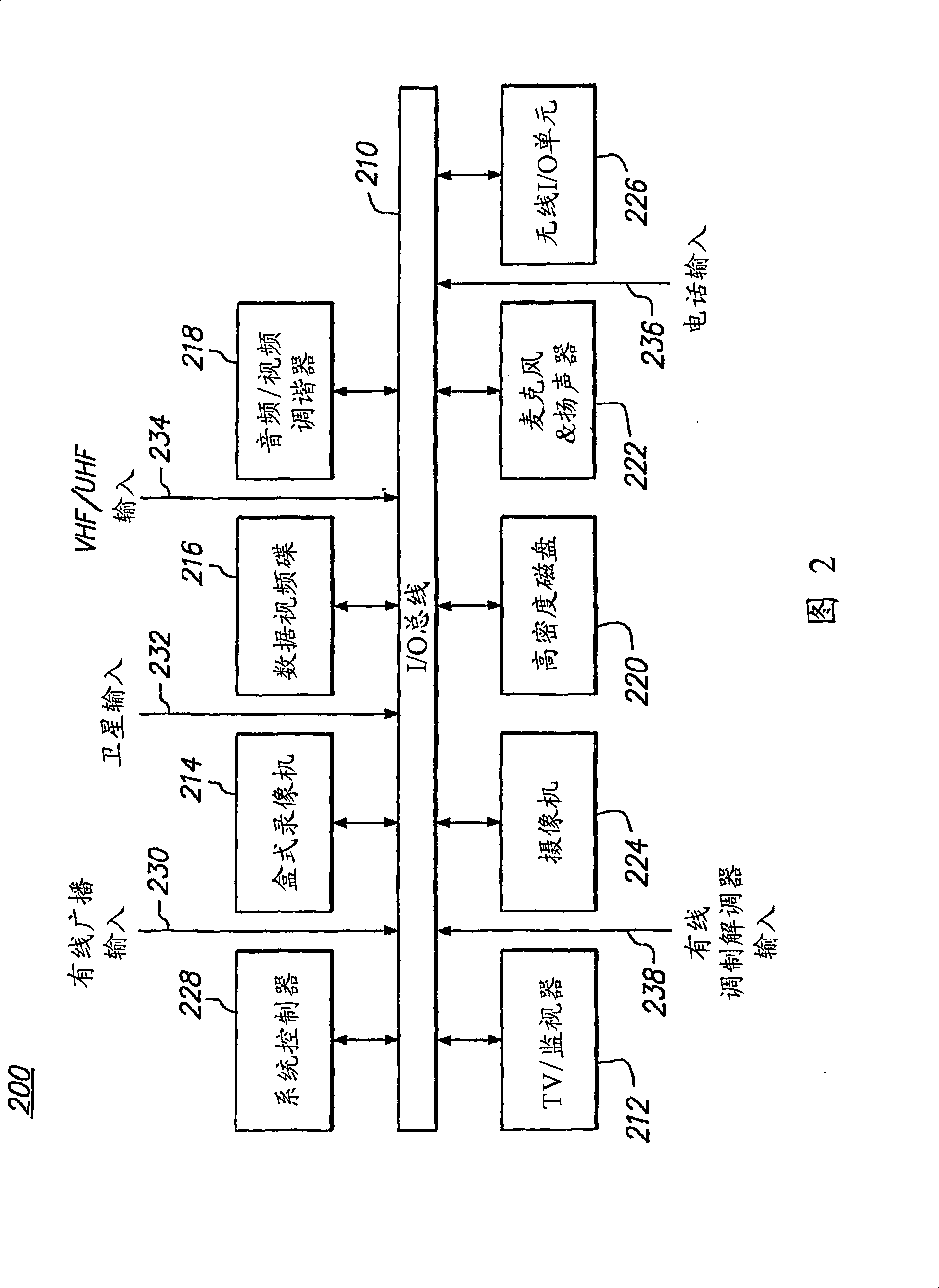 Free space pointing devices with tilt compensation and improved usability