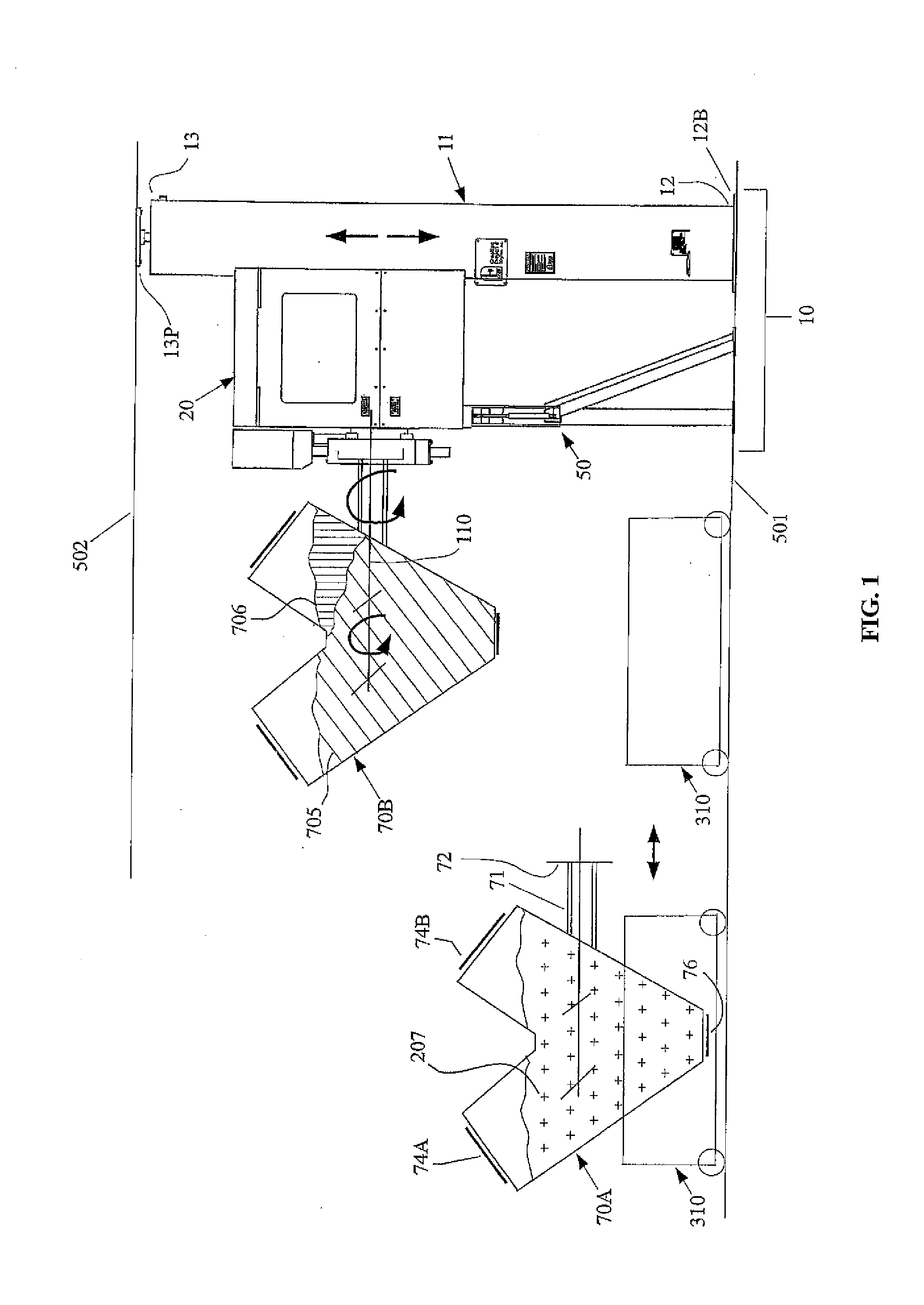 Post/Pedestal-Mounted IBC Mixing/Blending Machine