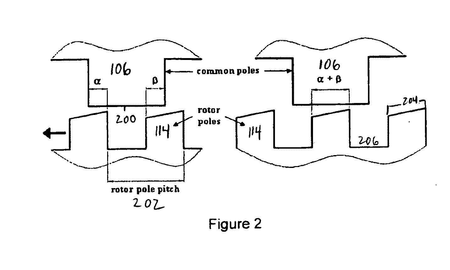 Switched Reluctance Machines with Minimum Stator Core