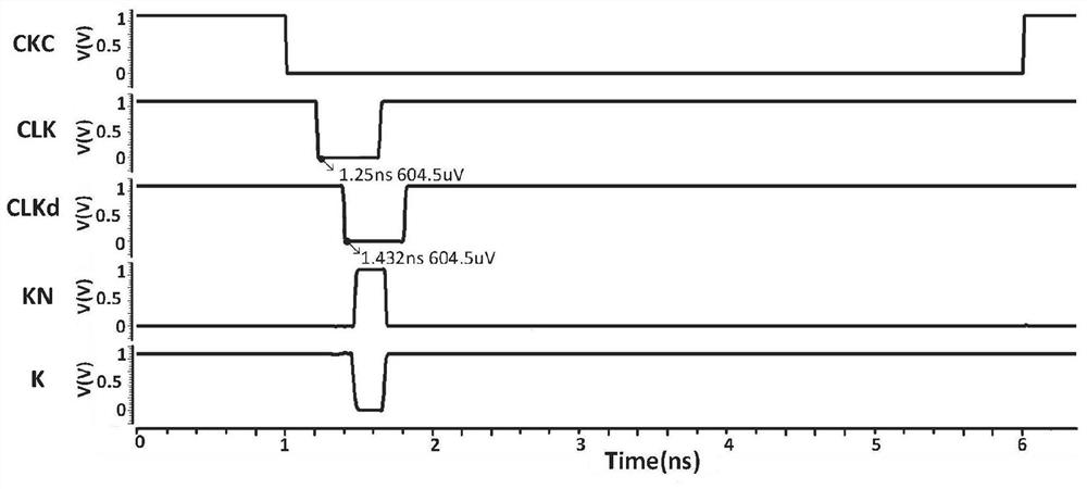 High-speed dynamic comparator with metastable state suppression technology