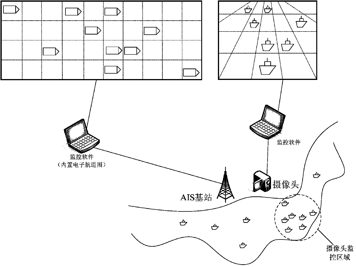 Real-time virtual ship video displaying method for AIS data