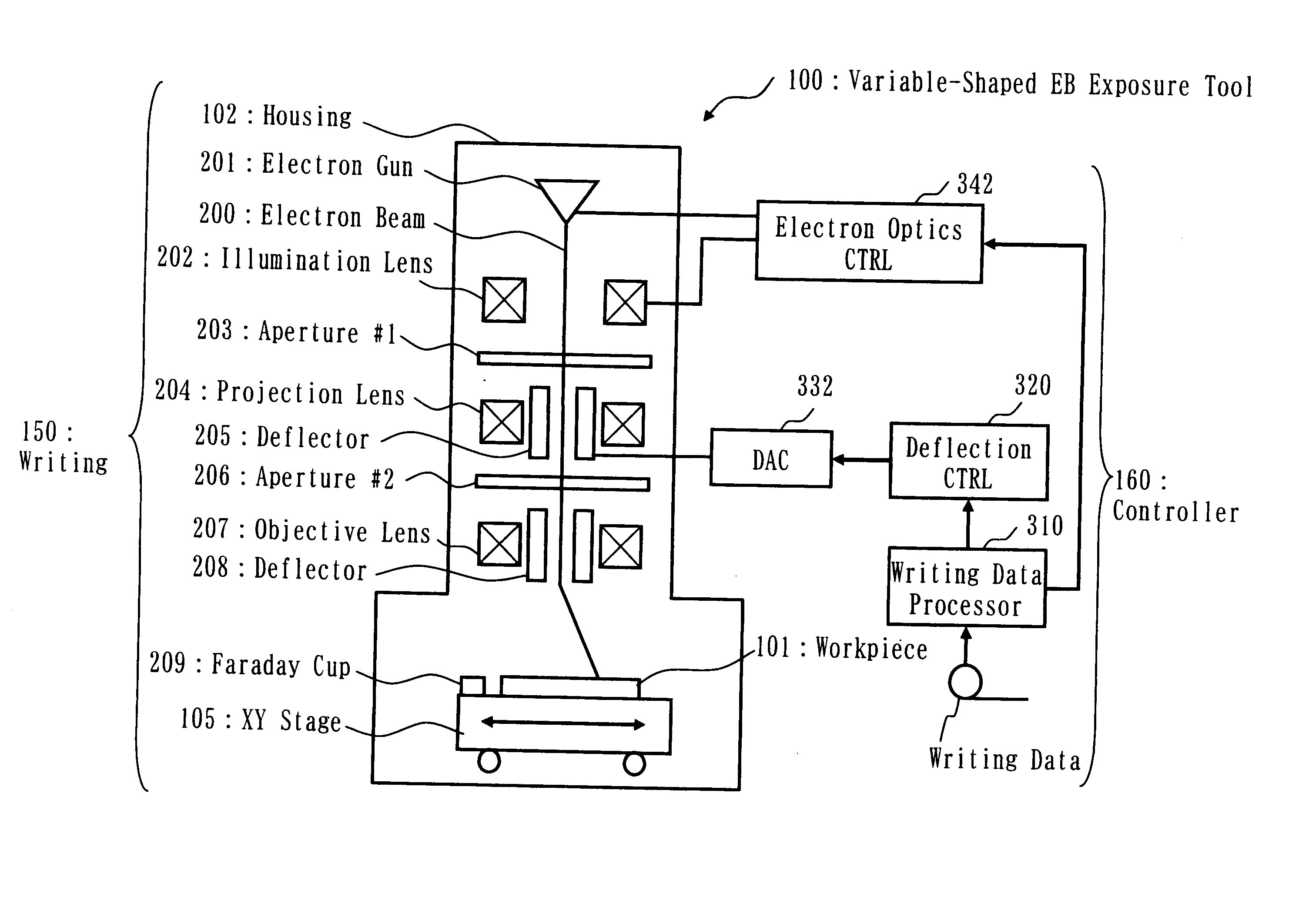 Electron beam writing apparatus and writing method