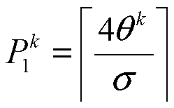 Hardware circuit FMEA method with weight considered