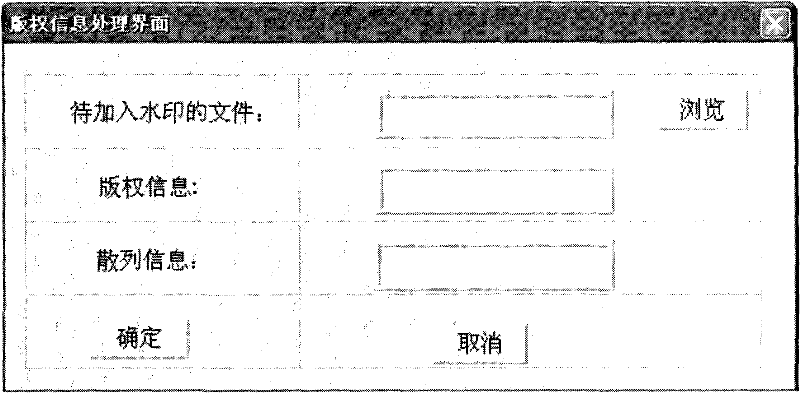 Vector map copyright protection method based on non-linear transformation