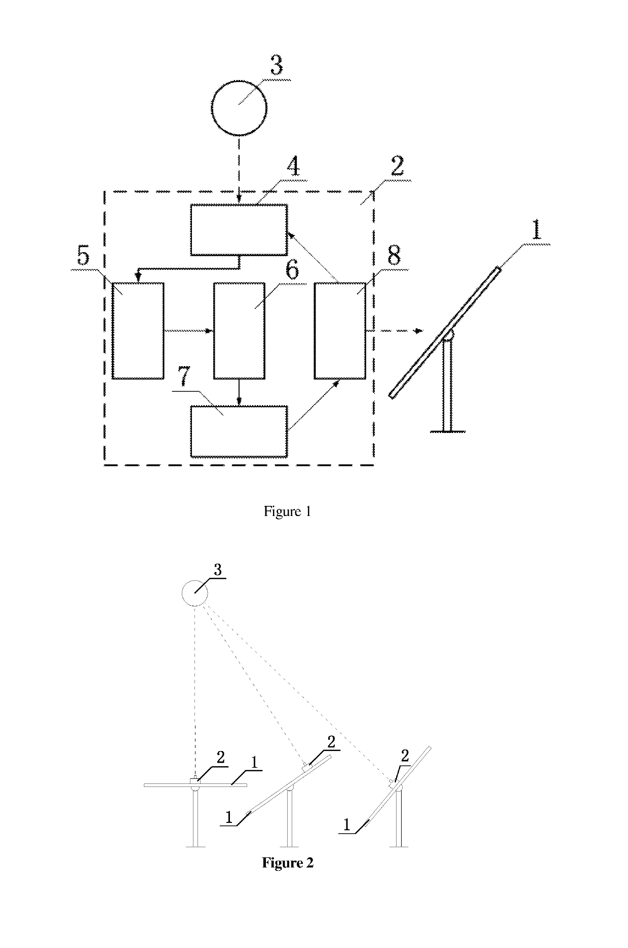 Heliostat correction system based on celestial body images and its method