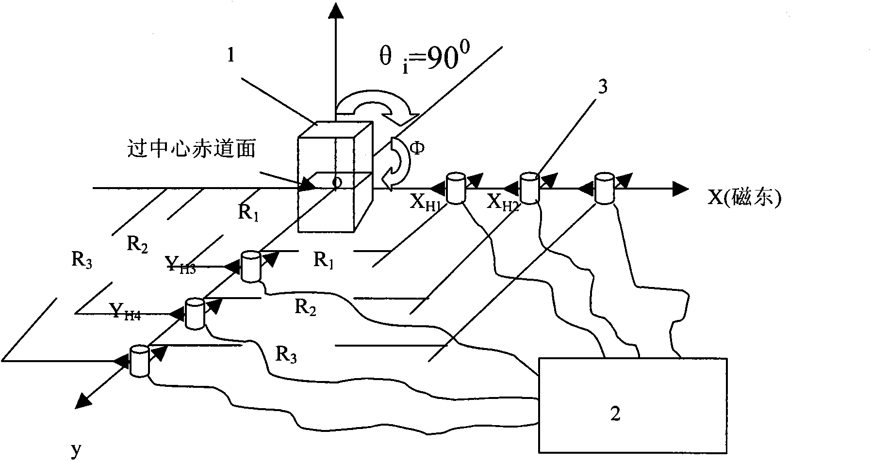 Method for measuring satellite magnetic torque in geomagnetic environmental magnetic field