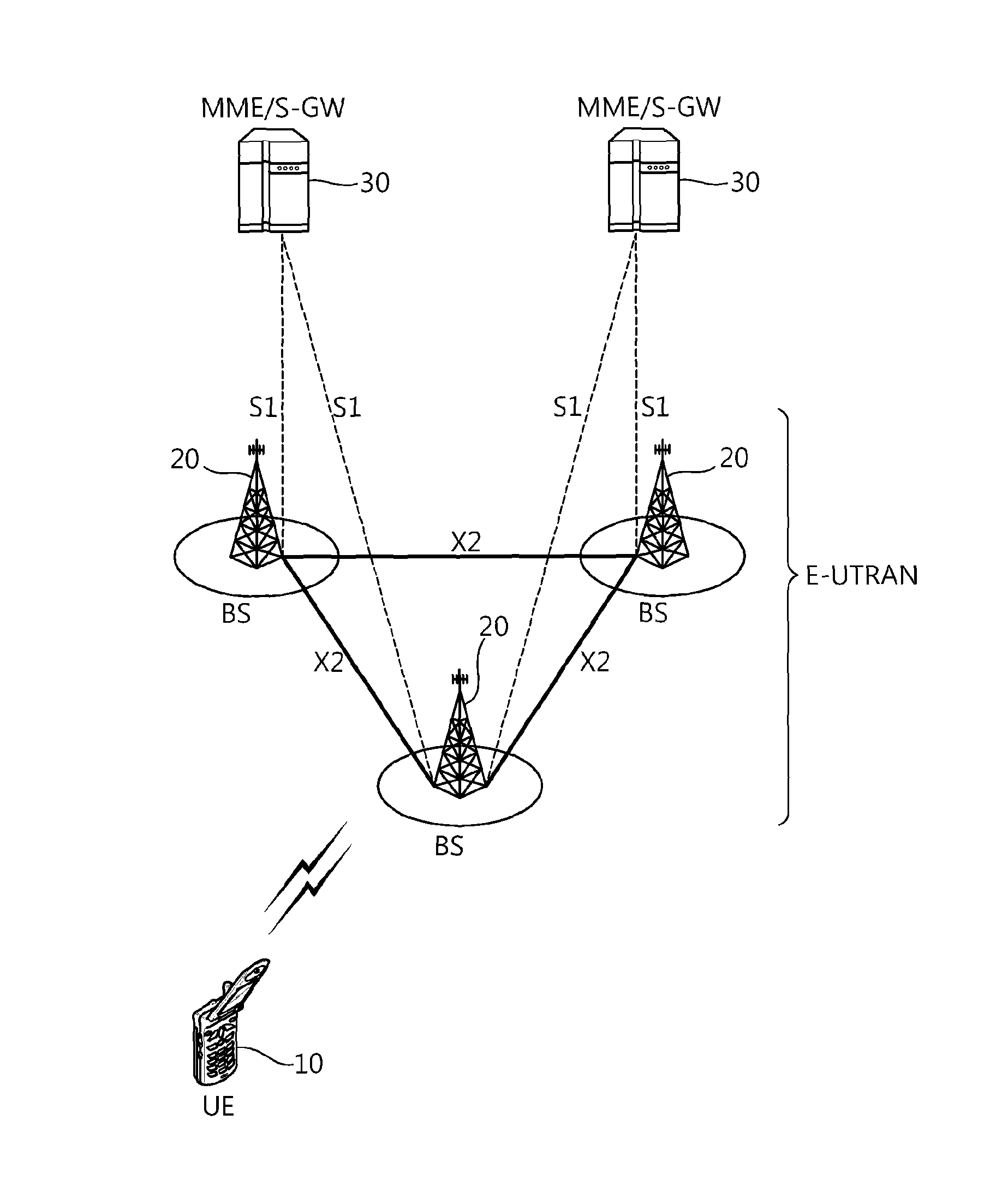 Method for communication based on mobility evaluation in a wireless communication system and apparatus for the same