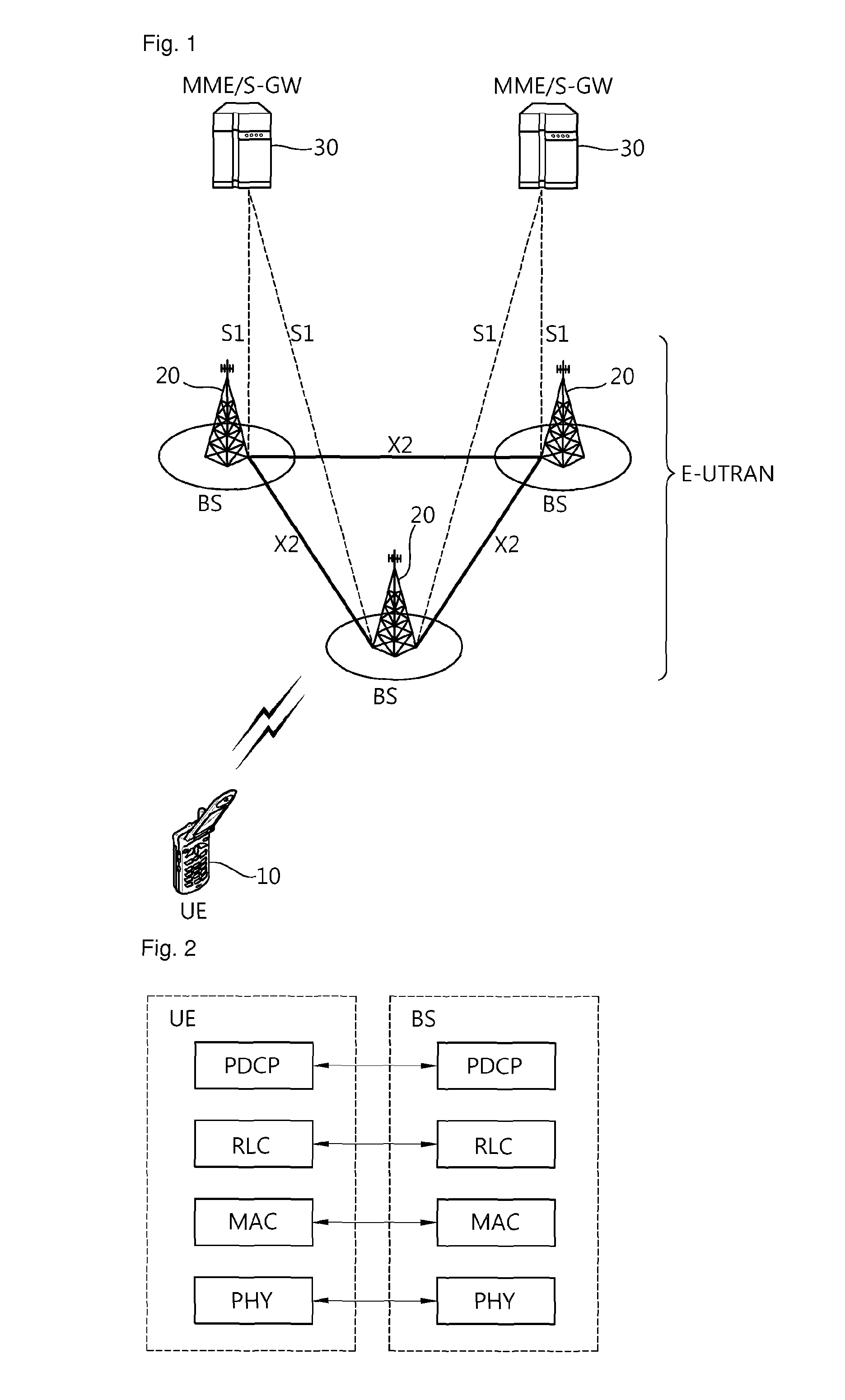 Method for communication based on mobility evaluation in a wireless communication system and apparatus for the same