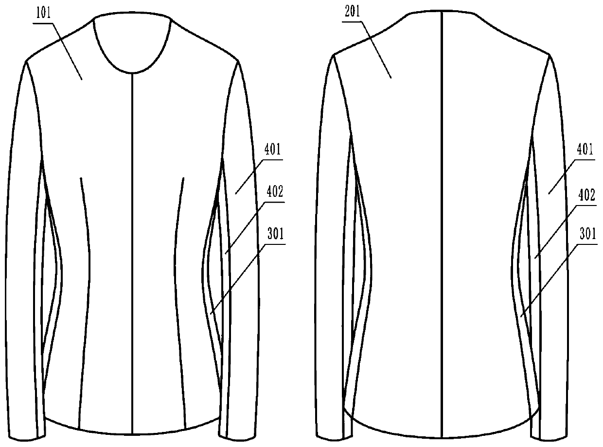 Golden ratio three-piece female dress type template, three-piece female dress and template making method