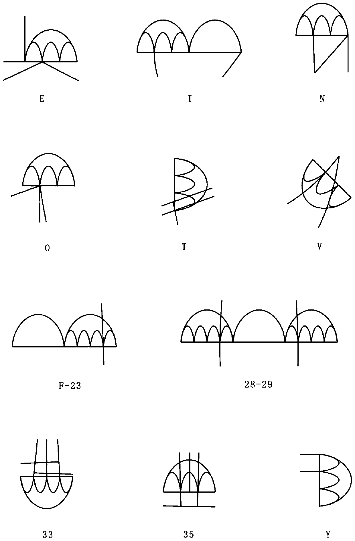 Golden ratio three-piece female dress type template, three-piece female dress and template making method